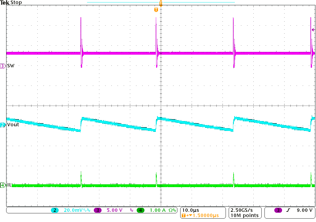 TPS563240 Vout ripple 5mA_2p0.png